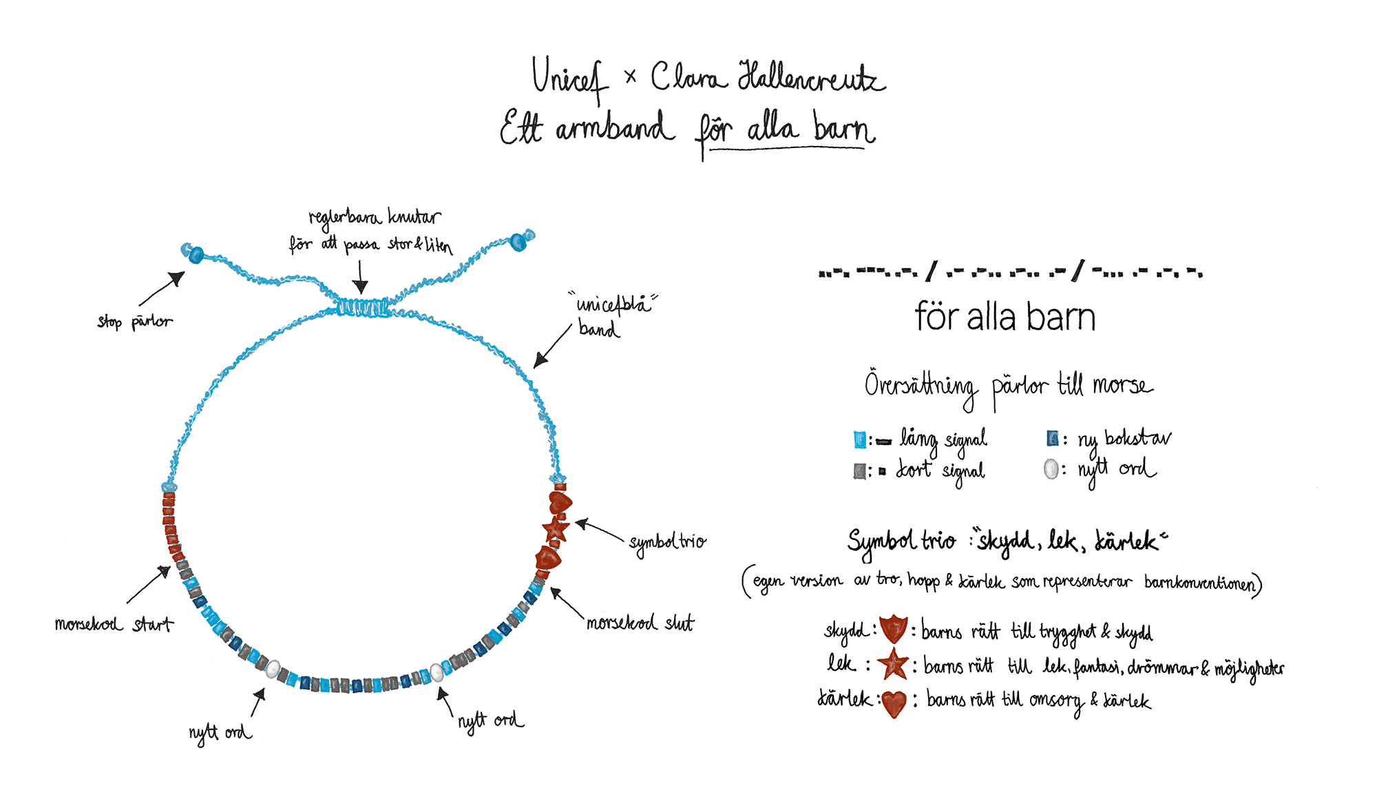 skiss unicefxclara liggande 2000px