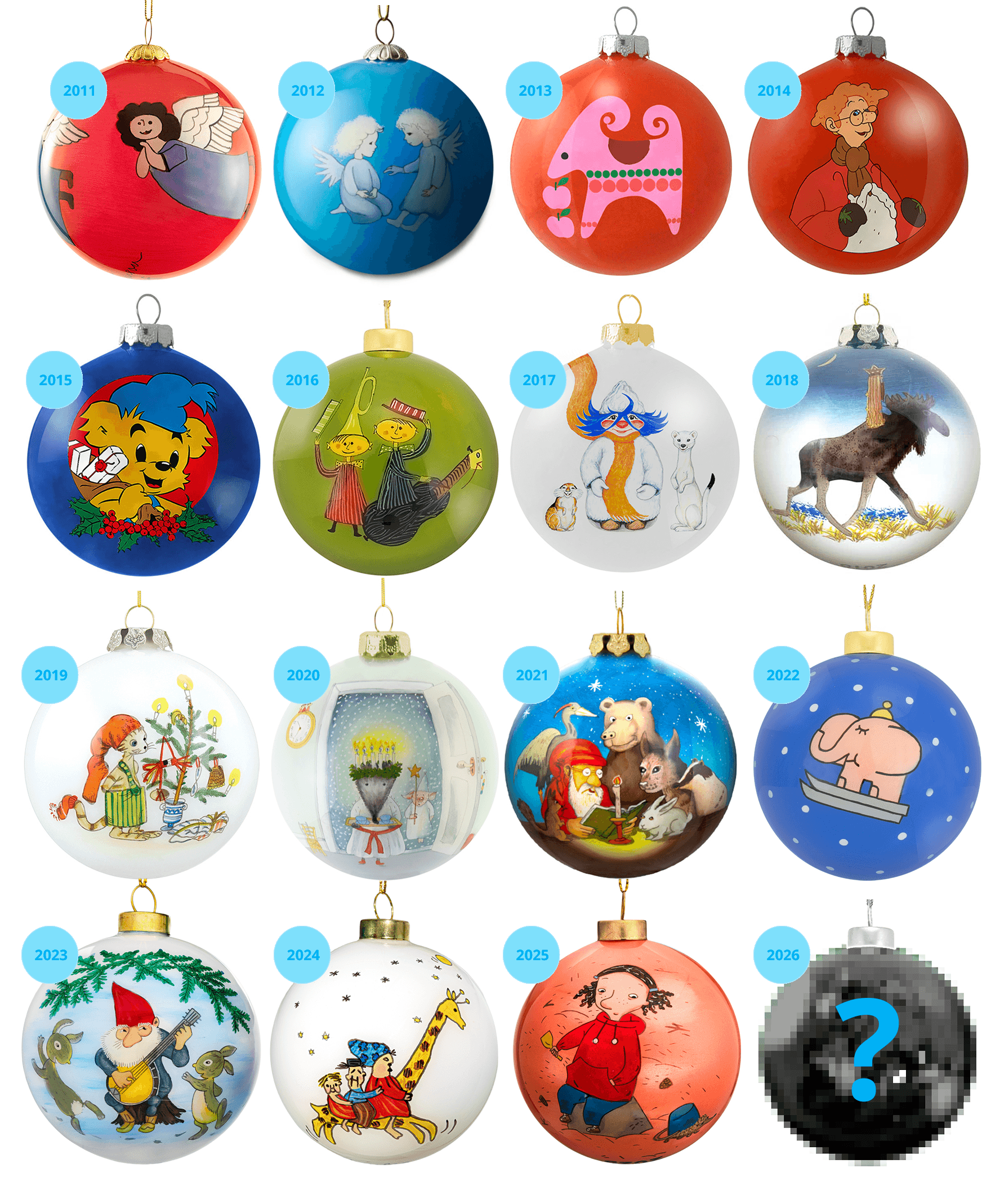 UNICEF julkula 2011-2025 – 2026 mystery